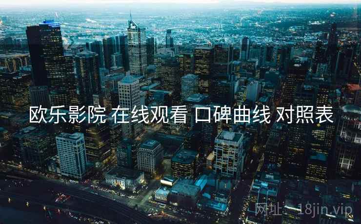欧乐影院 在线观看 口碑曲线 对照表  第1张